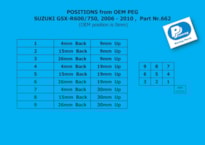 Suzuki GSX-R600_750_2006-10,cod.662