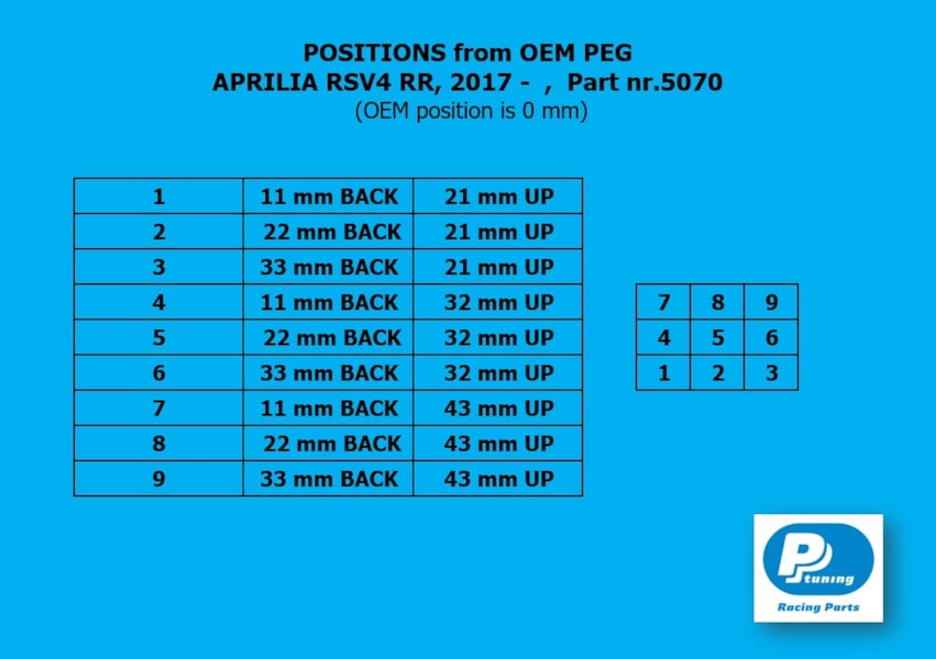positions_5070