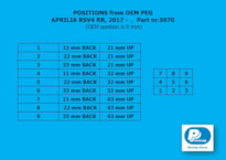positions_5070