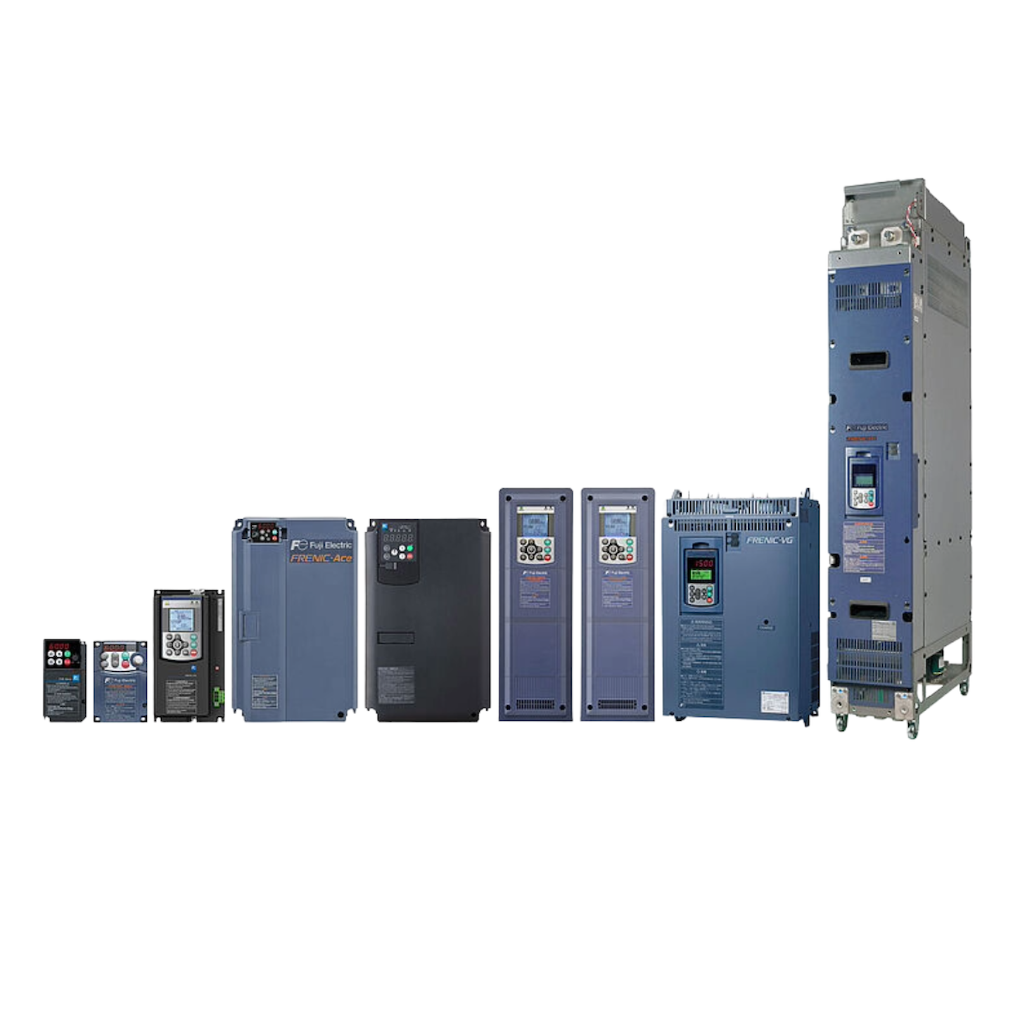 Przetwornice częstotliwości