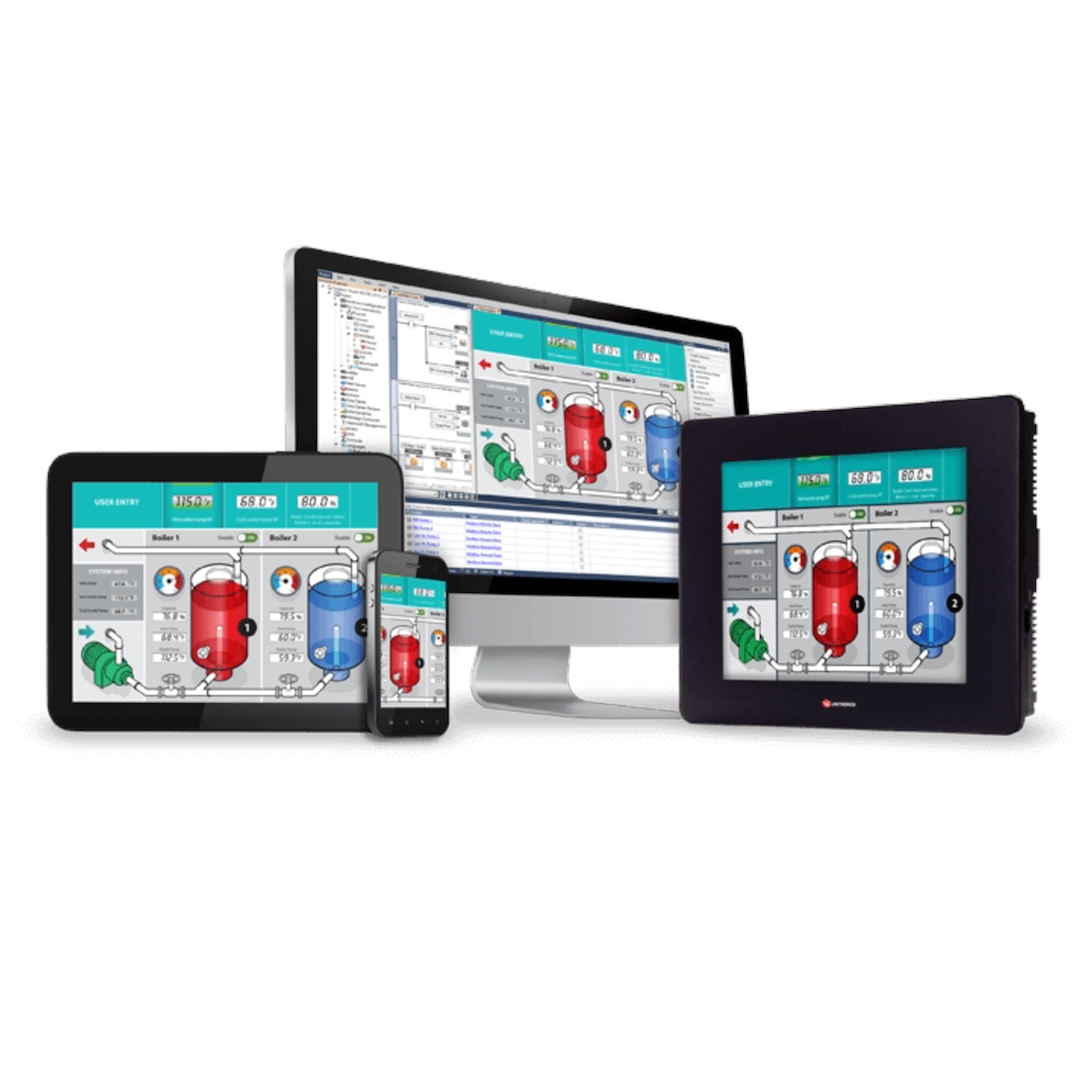 PLC standardní s HMI