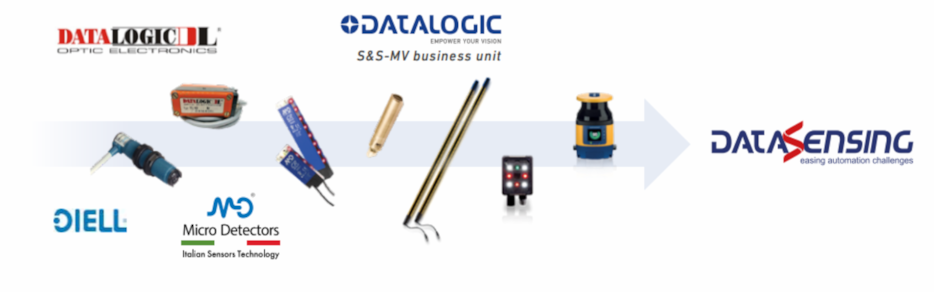 Produkty Datasensing – senzory a komponenty s logem Datalogic
