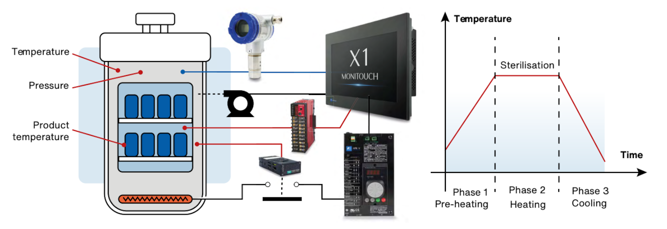 Snímek obrazovky 2025-11-10 v 13.03.43