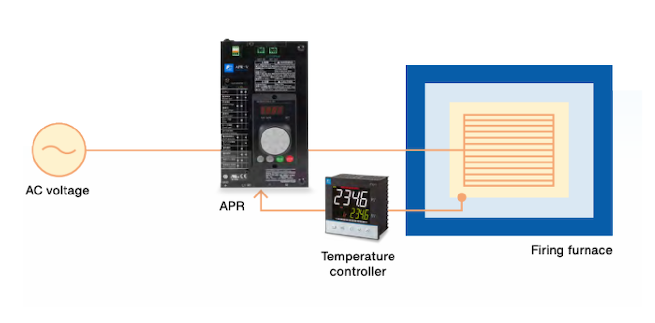 FUJi electric food safety 3