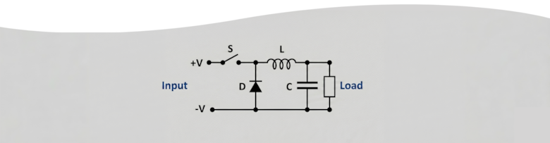 MTBF vs. Životnost: Proč vysoké číslo neznamená nesmrtelnost zdroje?