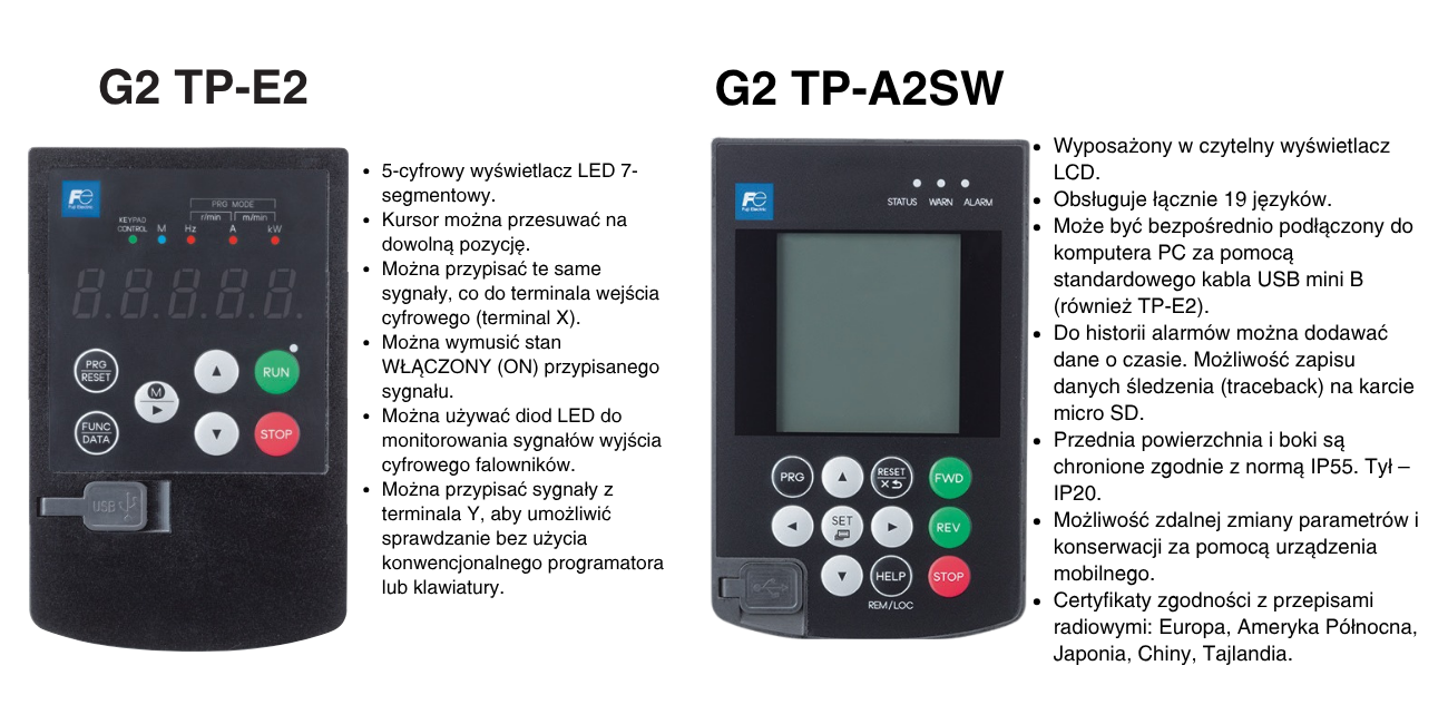 mega-g2-panele-opis