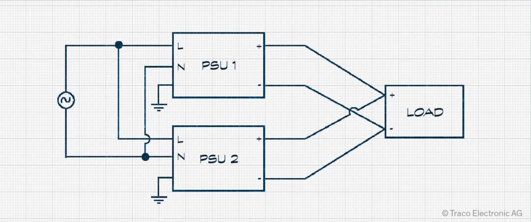 parallel-operation