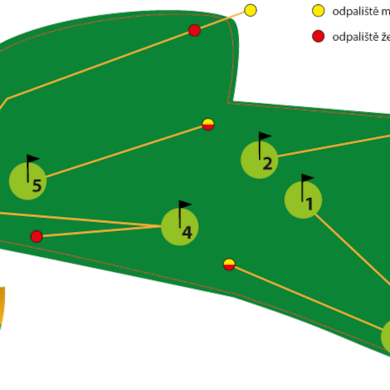 Cross golfový turnaj v Pršticích, neděle 9.září 2018