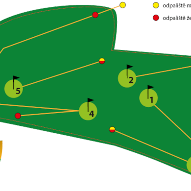 Crossgolf v Pršticích, již tuto sobotu 31.srpna 2019