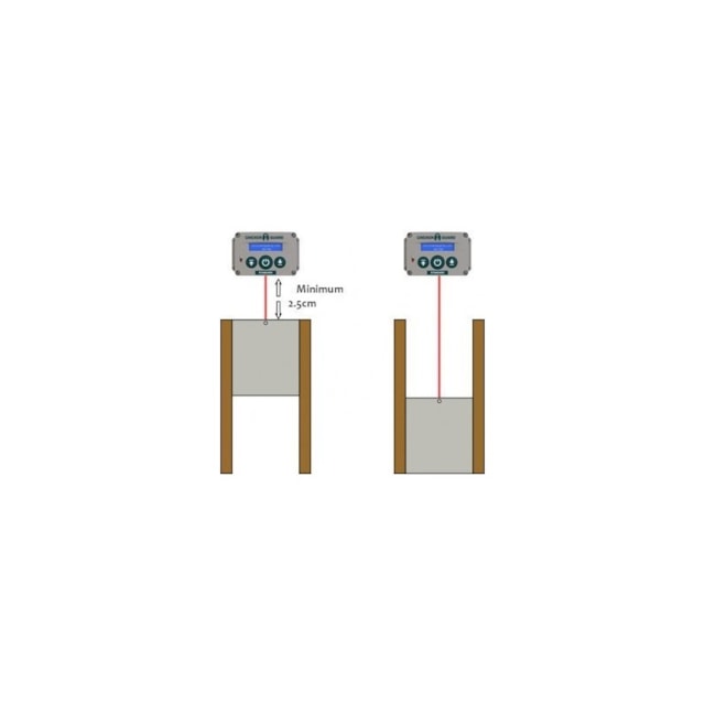 Otevírání a zavírání (automatické) kurníku - Chickenguard Premium