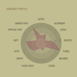 Peru 83 % hořká čokoláda 70g