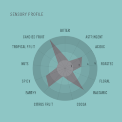 Nicaragua 72 % hořká čokoláda 70g