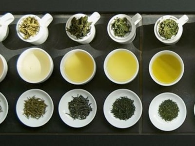 Sorty čaju podľa spôsobu spracovania