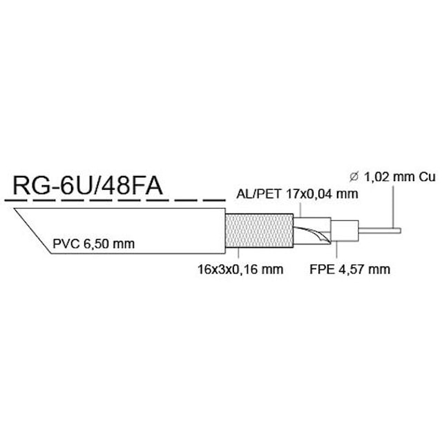 Koaxiální kabel RG-6U/48FA