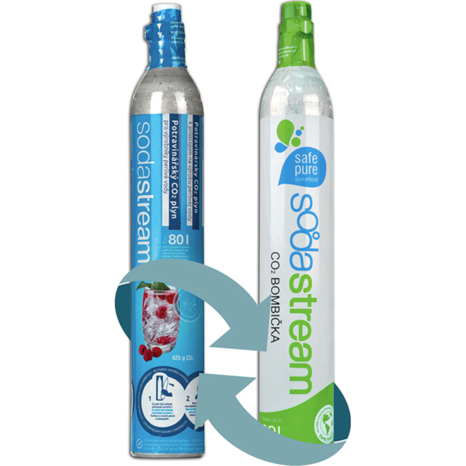Sodastream bombička CO2 - výměna 
