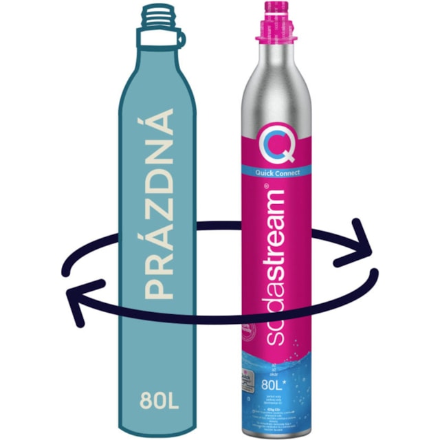 Sodastream bombička CQC CO2 - výměna