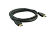 Geti HDMI