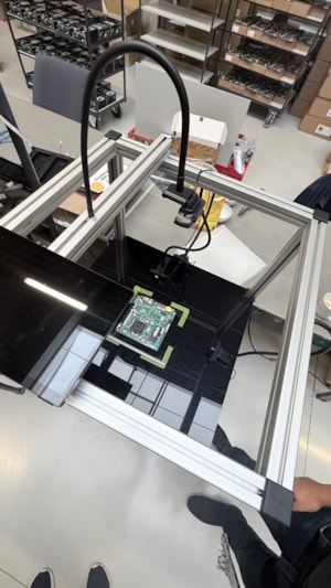 Testování produktů