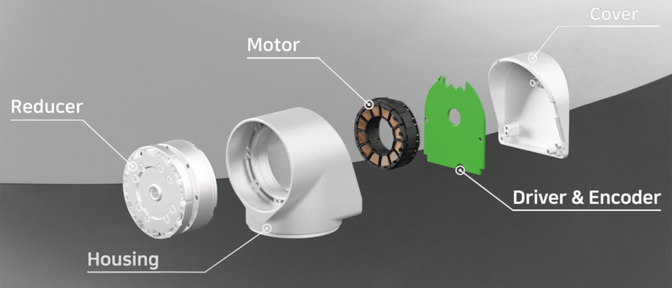 abiman-plus-dismounted-module