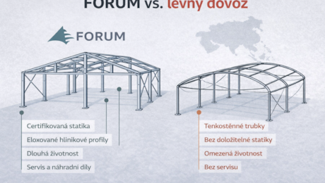 Warum sich tschechische Zelthallen statt billiger Importe lohnen
