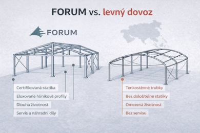 Warum sich tschechische Zelthallen statt billiger Importe lohnen