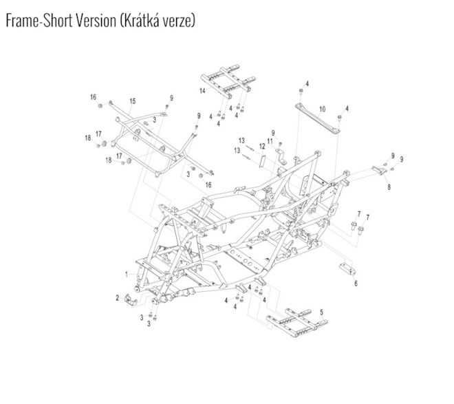 Rám - krátká verze