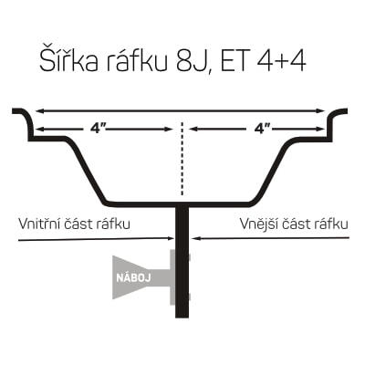 8J-ET4-4