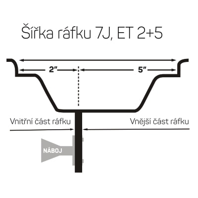 8J-ET2-5
