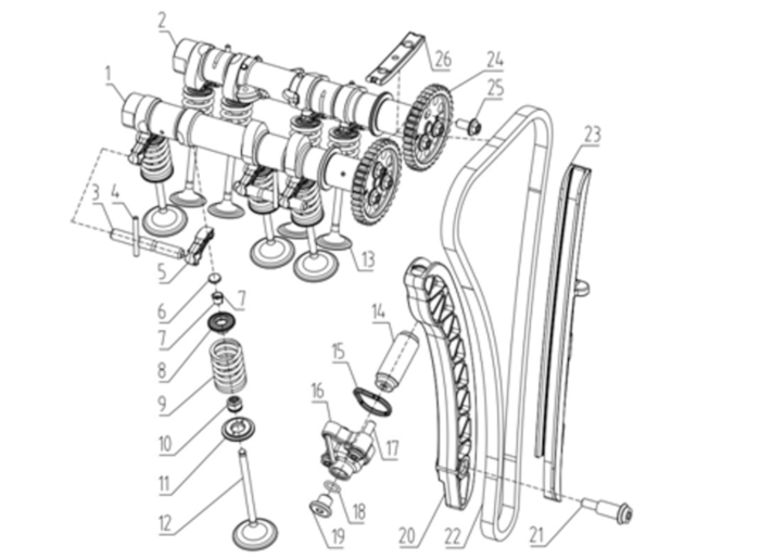 Mechanismus sacích a výfukových ventilů