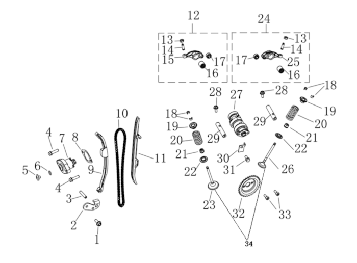 Mechanizmus sacieho a výfukového ventilu