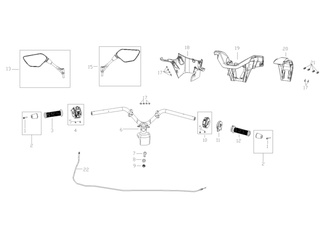 Systém ručního ovládání, řídítka