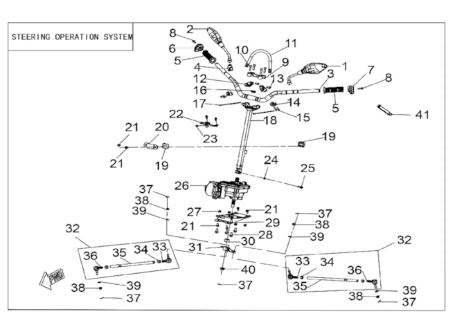Systém ovládání řízení