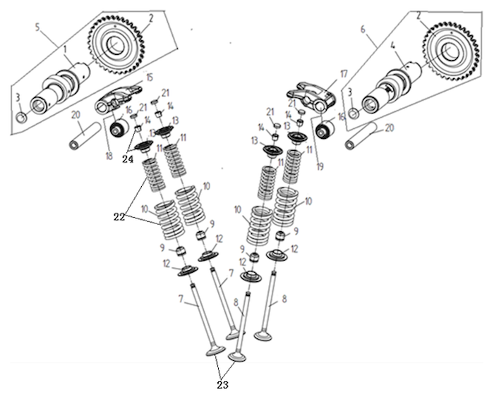Mechanismus sacích a výfukových ventilů