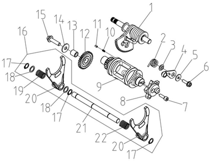Mechanismus řazení rychlostí