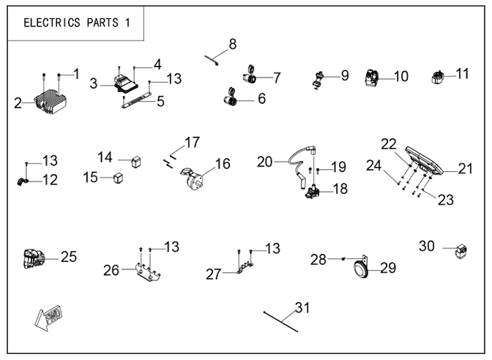 Elektrické součásti I.