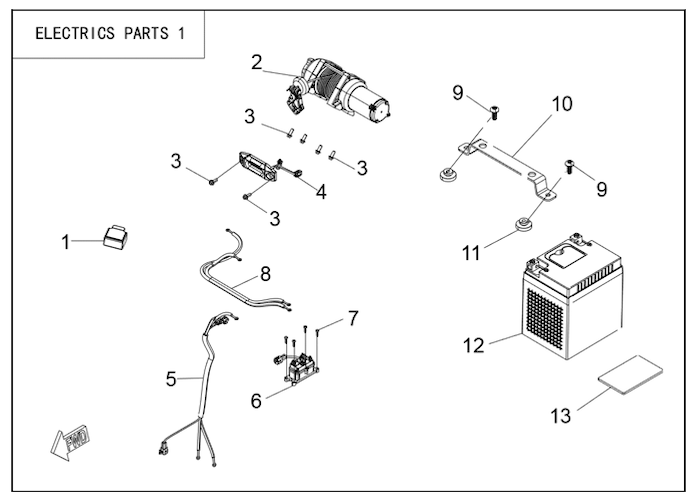 Elektrické součásti II.