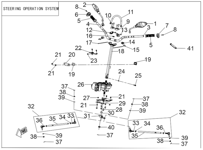 Systém ovládání řízení