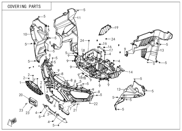 Součásti kapotáže II.