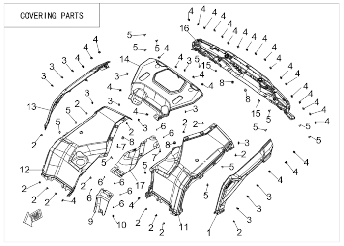 Součásti kapotáže III.