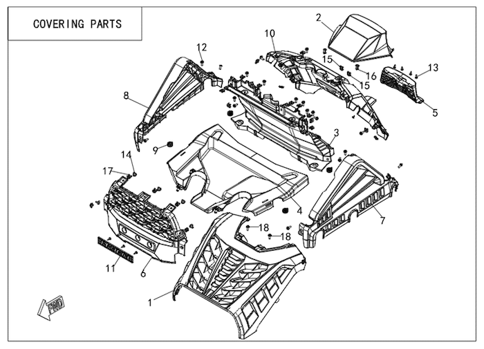 Horní kryty přední části