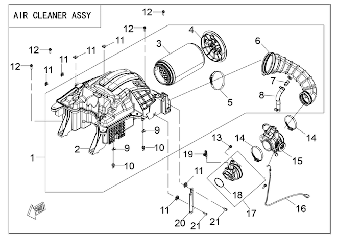 Airbox