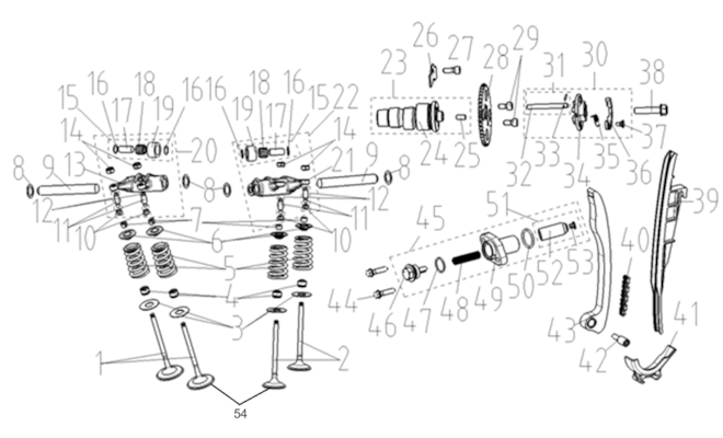 Mechanismus sacích a výfukových ventilů