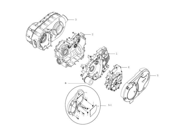 Blok motoru