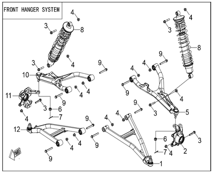 Predné zavesenie