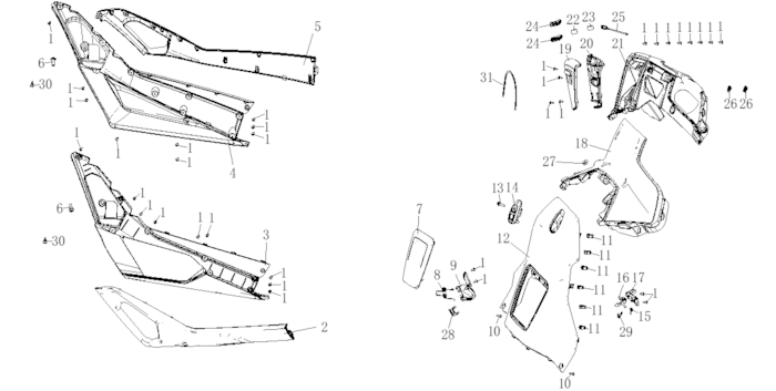 Středové kryty
