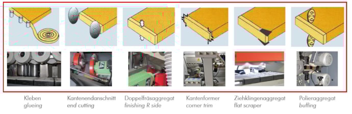 005_kam215epsk-400v