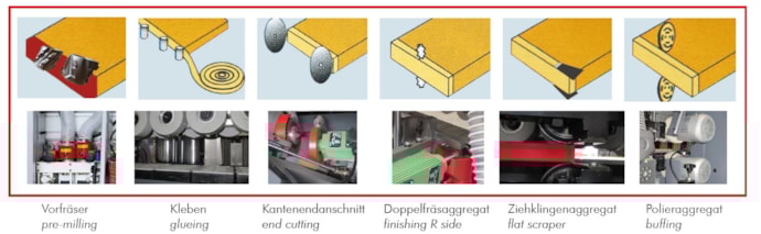 006_kam215epsv-400v
