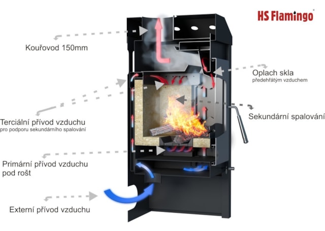HS Flamingo VEGA bílá (bianco)