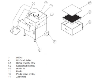 Hlavní filtr pro SRF Maxi C