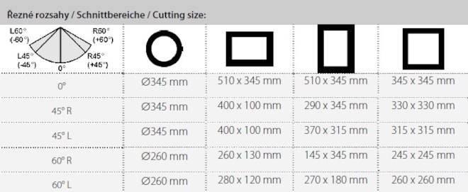karas.cz bomar servis pil na kov 6
